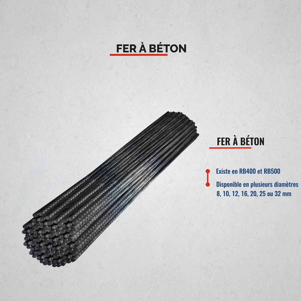 Fer à béton 10 mm — aperçu